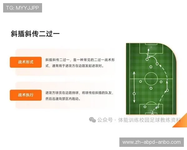 足球比赛中的战术变化与即时调整